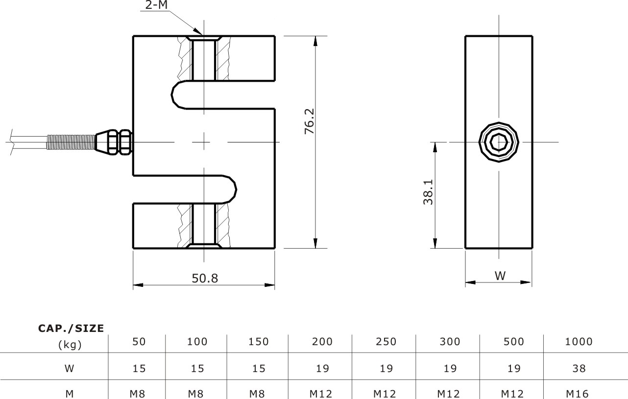 TSA dimensions