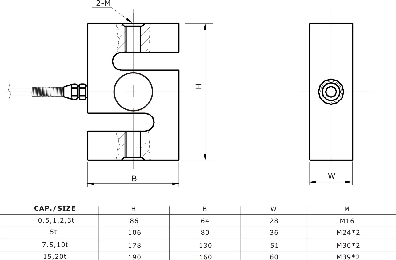 TSC dimensions