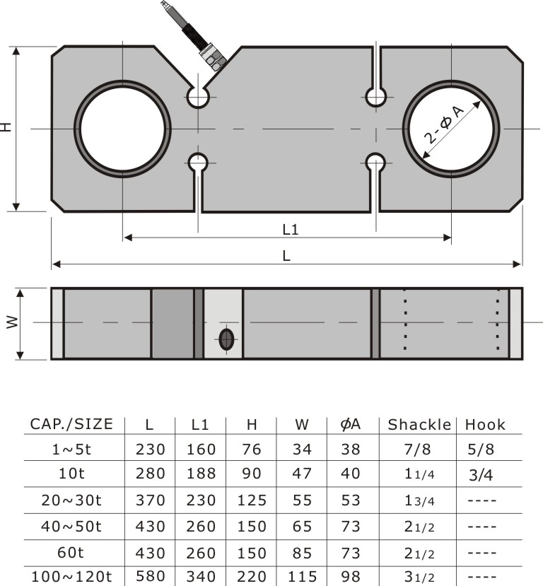 BH dimensions