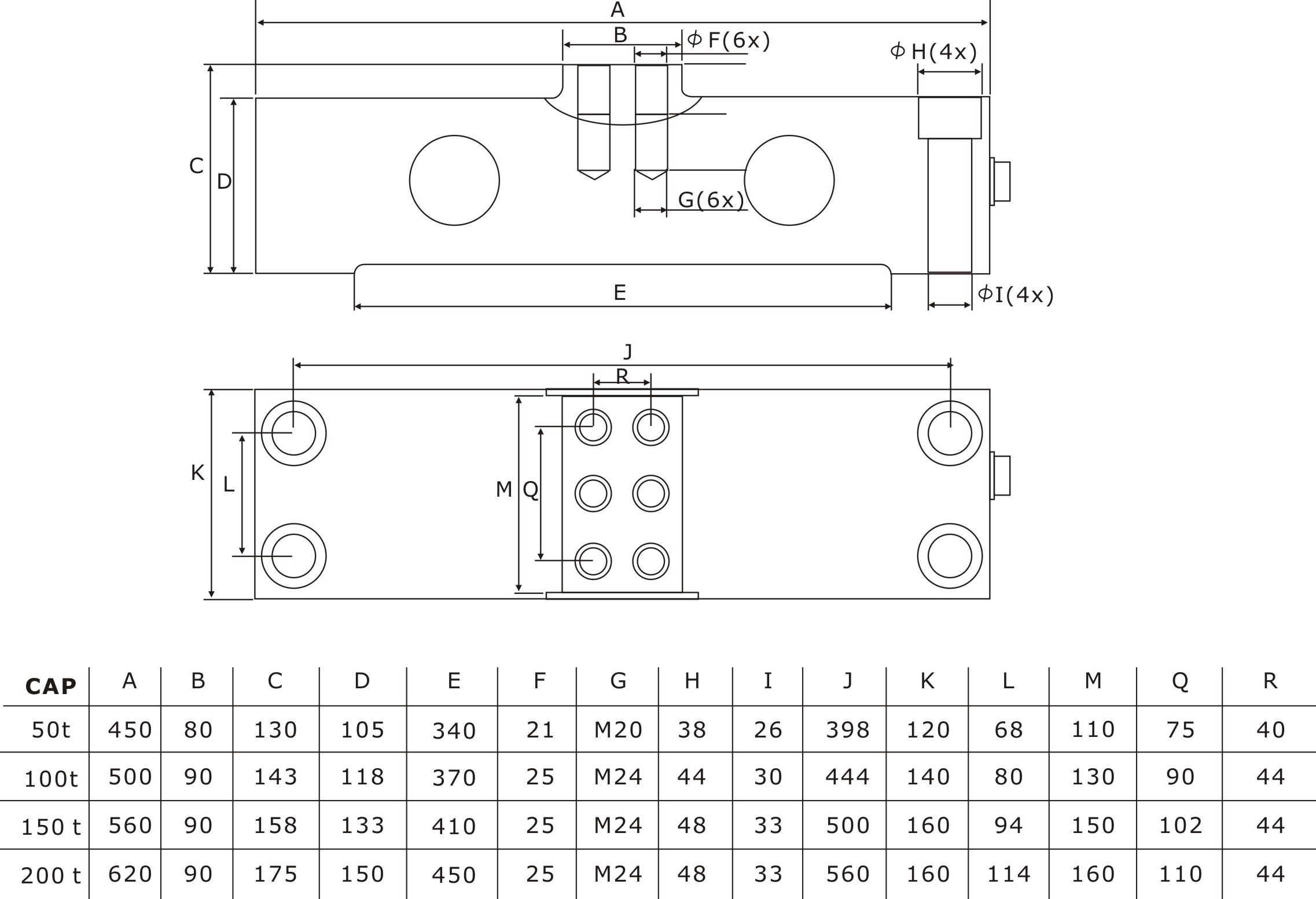 DWB dimensions