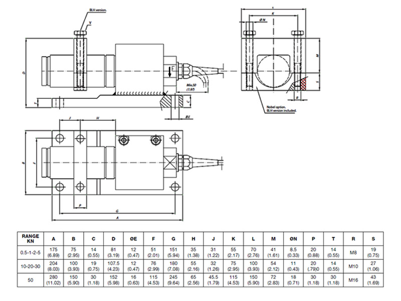 KIS-M dimensions