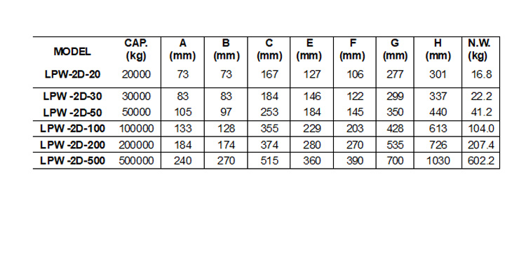 LP-SW-DIMENSIONS-2