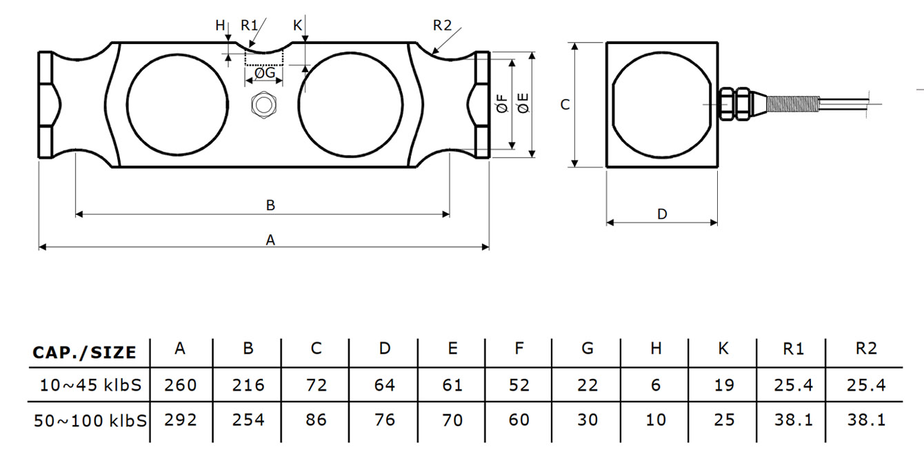 QSF dimensions