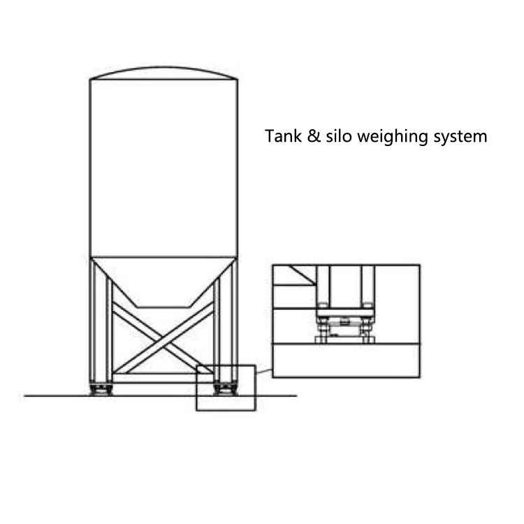 SLC2-9