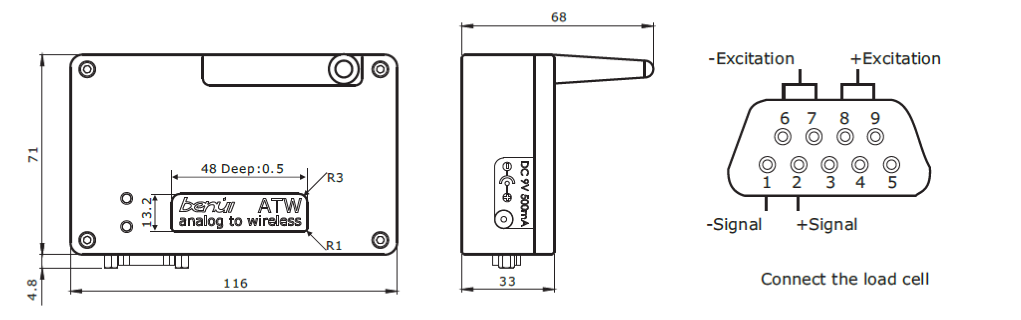 ATW dimensions