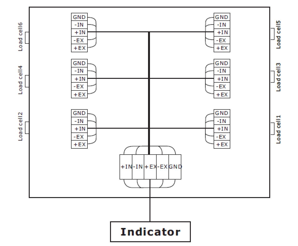 CONNECTION JB